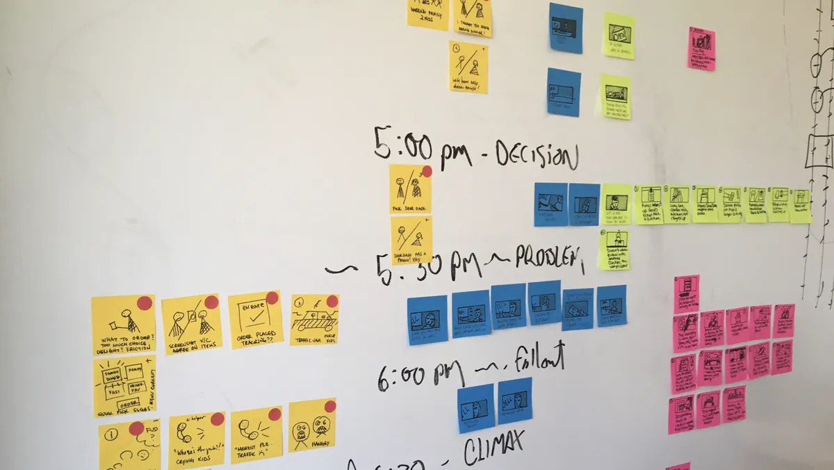 DoorDash experience timeline made from colored sticky notes