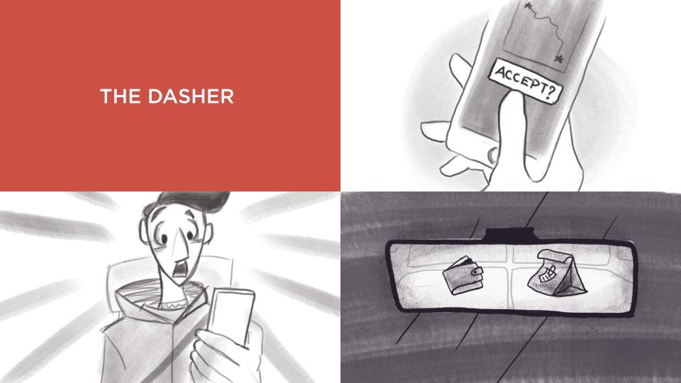 DoorDash dasher storyboard showing a phone, car, and delivery scene