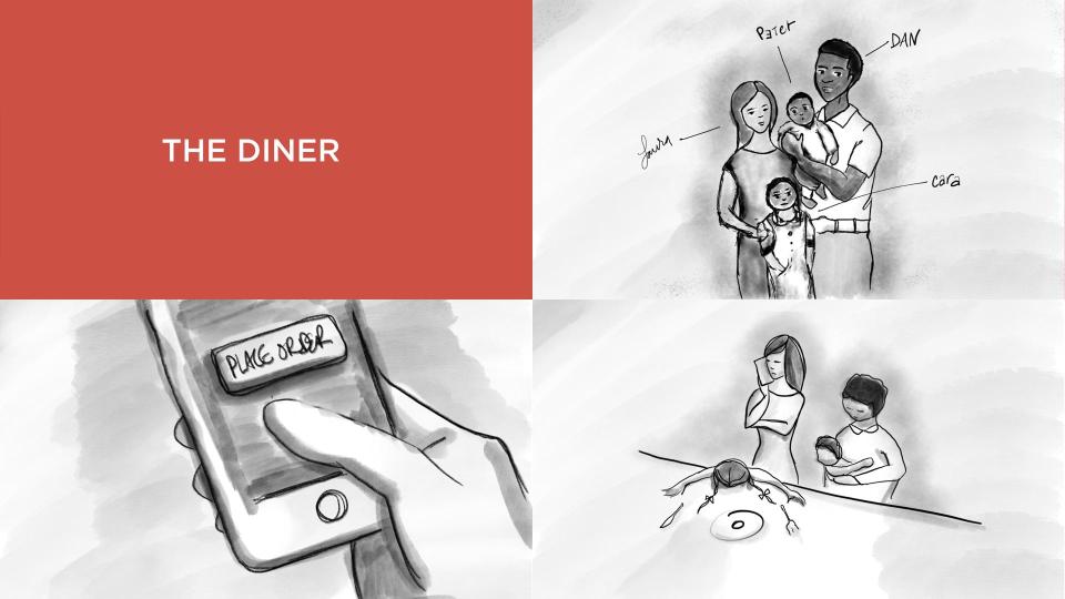 DoorDash diner storyboard showing a family, ordering, and dinner