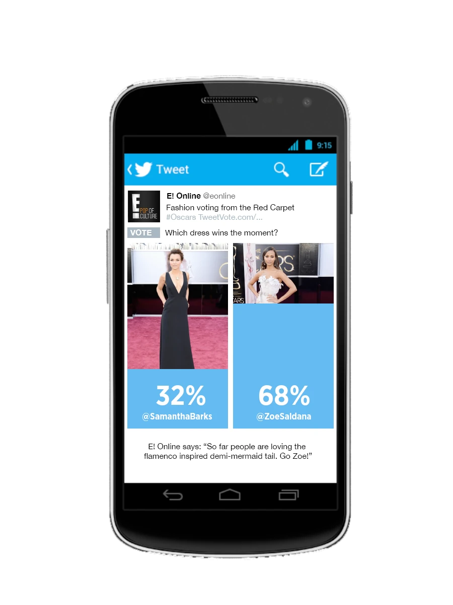 Smartphone screen showing two Twitter voting options and results of 32 percent and 68 percent.