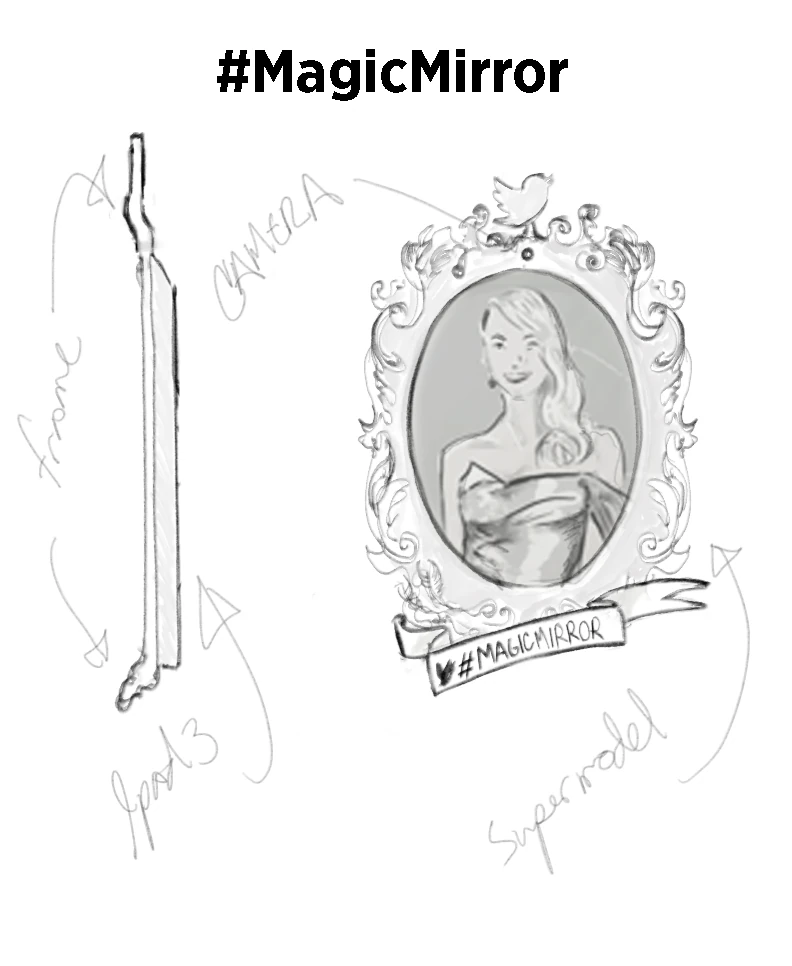 Pencil concept sketch of an ornate Magic Mirror with the Twitter bird above it.